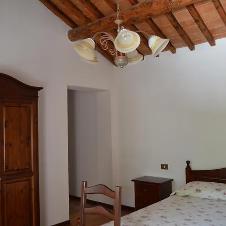 Colle Del Barbarossa ファームステイ Teolo